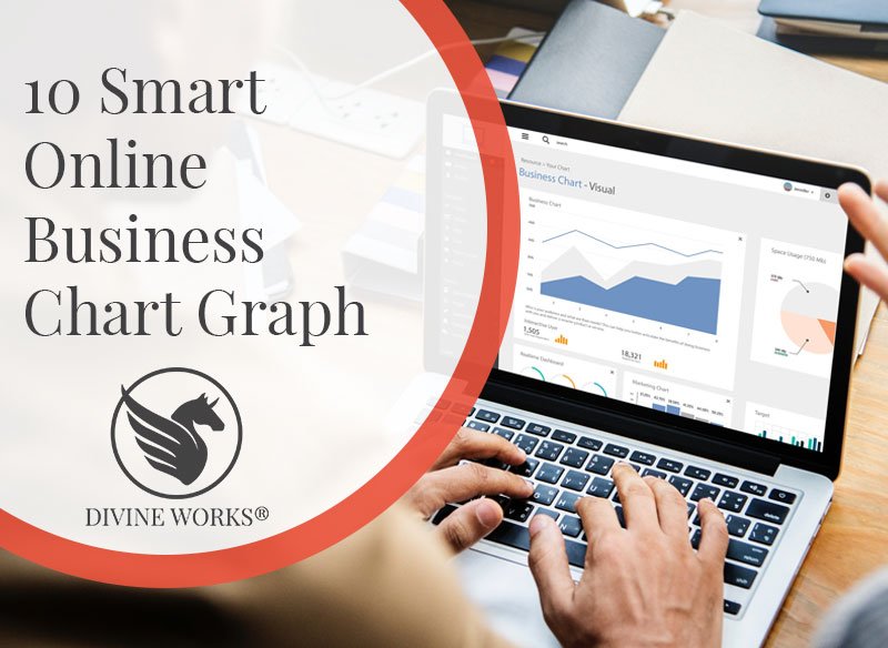 Free Business Chart Twitter Post Template