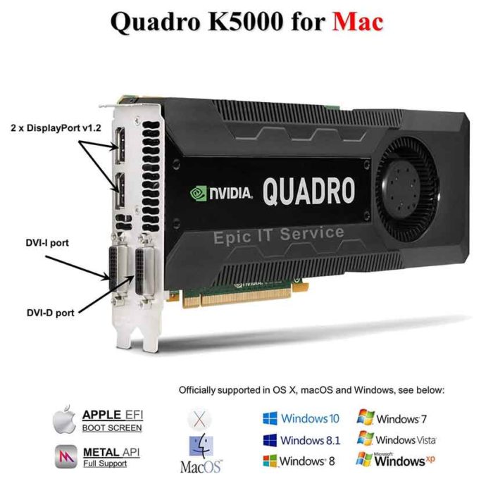 NVidia Quadro K5000 For Mac