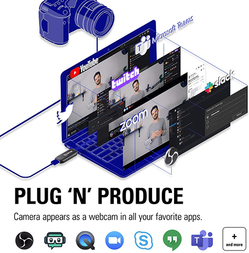 Elgato Cam Link 4K
